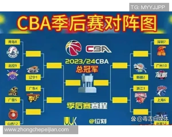 广厦对阵北京CBA精彩视频直播全程回放与赛后分析
